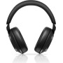 Беспроводные наушники Bowers & Wilkins PX7 S3 Black