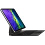 Клавиатура Apple IPad Pro Magic Keyboard 11 Черный EN (MXQT2)