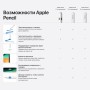 Apple Pencil USB-C