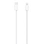 Клавиатура Apple Magic Keyboard White Numeric Touch ID EN/RU (MK2C3)