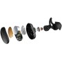 Беспроводные наушники Bose QuietComfort Earbuds Black (831262-0010)